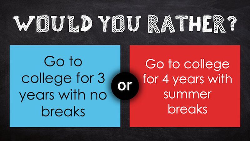 Would You Rather: Graduation